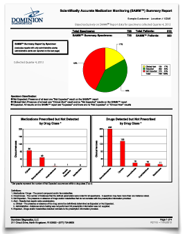 samm-summary_3