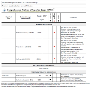 Sample CARD Report