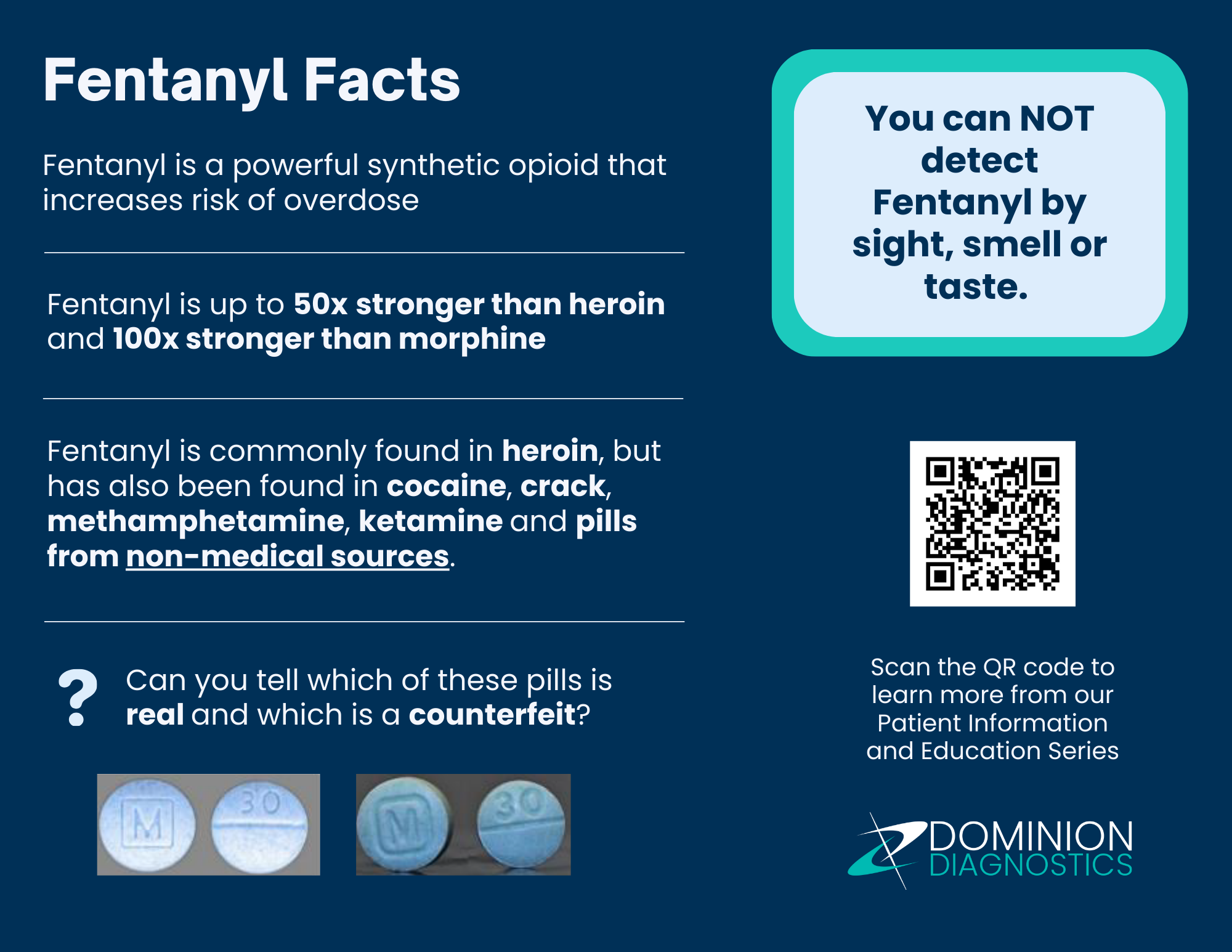 Patient education flyer on fentanyl