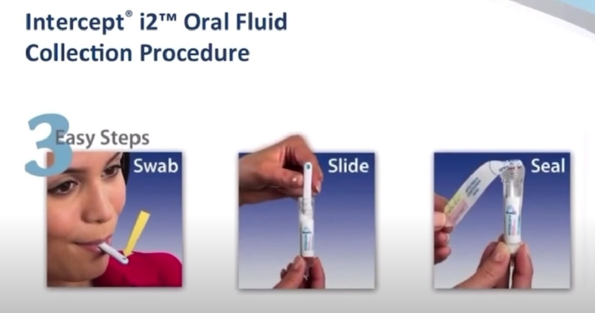 Oral Fluid Collections